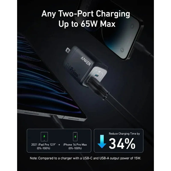 ឆ្នាំងសាក Anker Prime 67W GaN MultiPort USB-C PD Fast Charger ដុំសាកបត់បាន ទំហំតូច A2669 សម្រាប់ MacBook Laptop IPhone Samsung