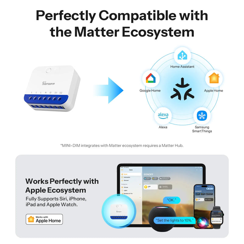 SONOFF MINI-DIM Extreme Matter Over Wi-Fi Smart Dimmer Switch Flicker-Free Dimming Wide Lighting Compatibility Power Monitoring