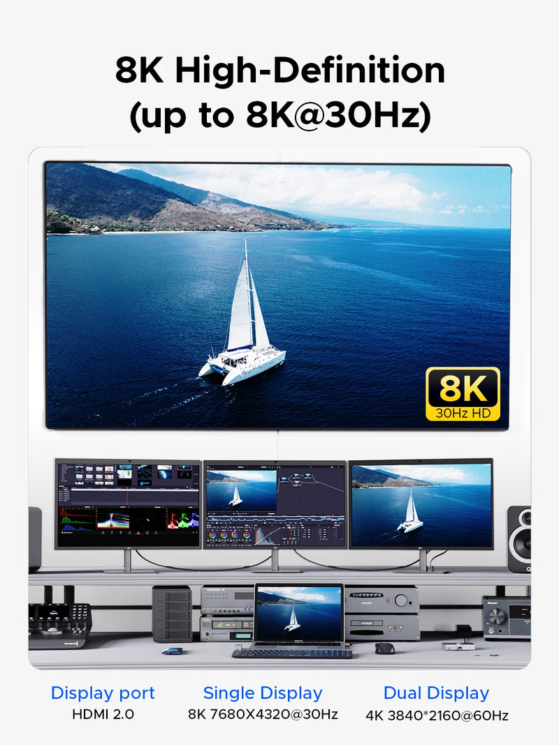 ORICO USB4 HUB 40G USB C HUB PD85W 8K@30Hz 5K@60Hz 4K@60Hz Display Support Daisy Chain Expand for MacBook Pro Mac OS Windows