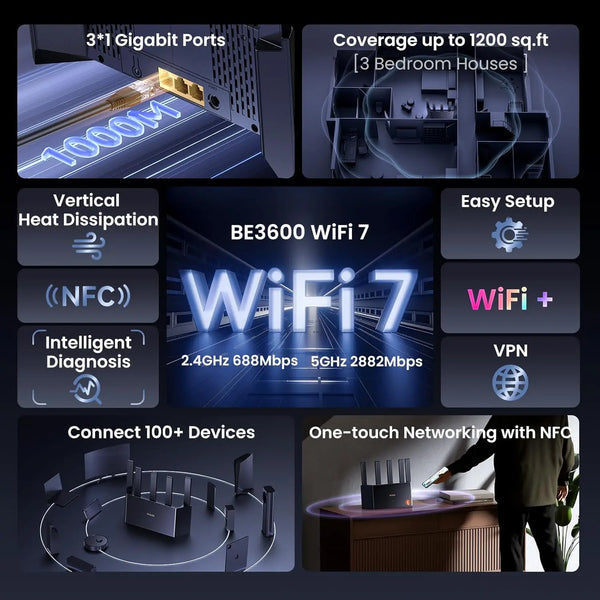 រ៉ោតទ័រ Tenda RE3L Dual Bands BE3600 WiFi7 3570Mbps Mesh Networking Gaming Acceleration 2.4/5GHz 3xPorts Network Repeater VPN NFC