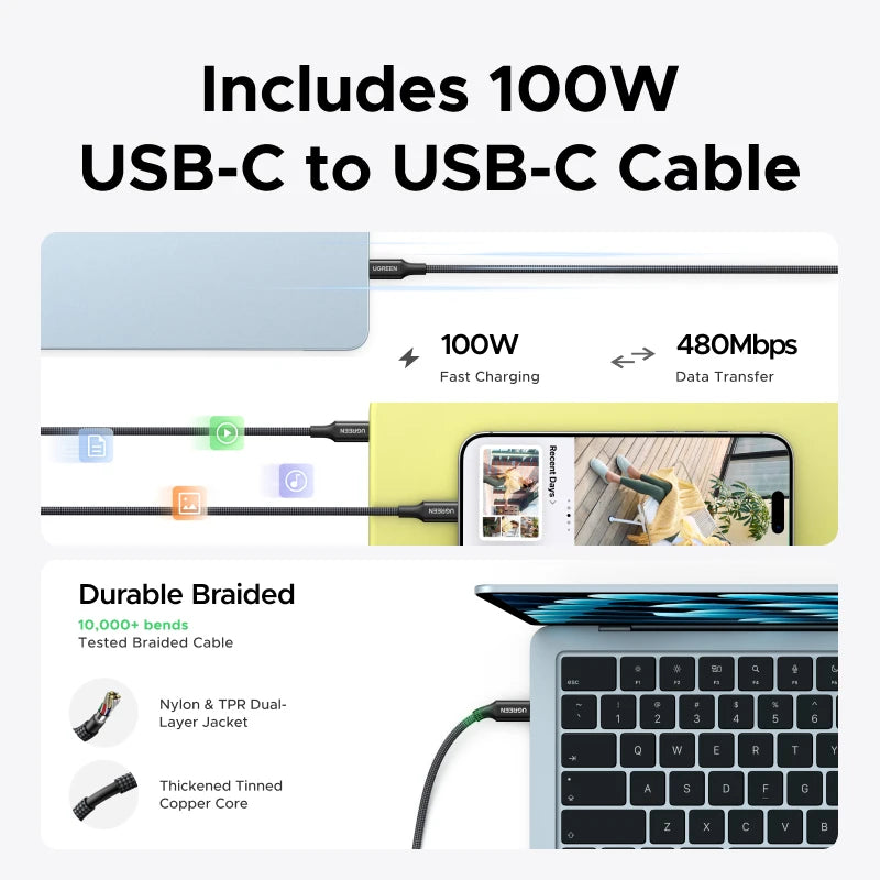 【Ultra Mini】UGREEN Nexode Air 65W GaN Charger PD3.0 QC4.0 PPS For Macbook Pro Laptop iPhone 18 17 Samsung S26 Ultra iPad Tablet