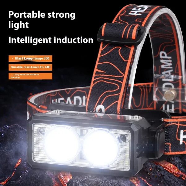ភ្លើងមុខ LED ដ៏មានអានុភាព ធន់នឹងទឹក ប្រភេទ C ភ្លើងពិលអាចសាកបាន 18650 សម្រាប់បោះតង់ នេសាទ ចង្កៀង