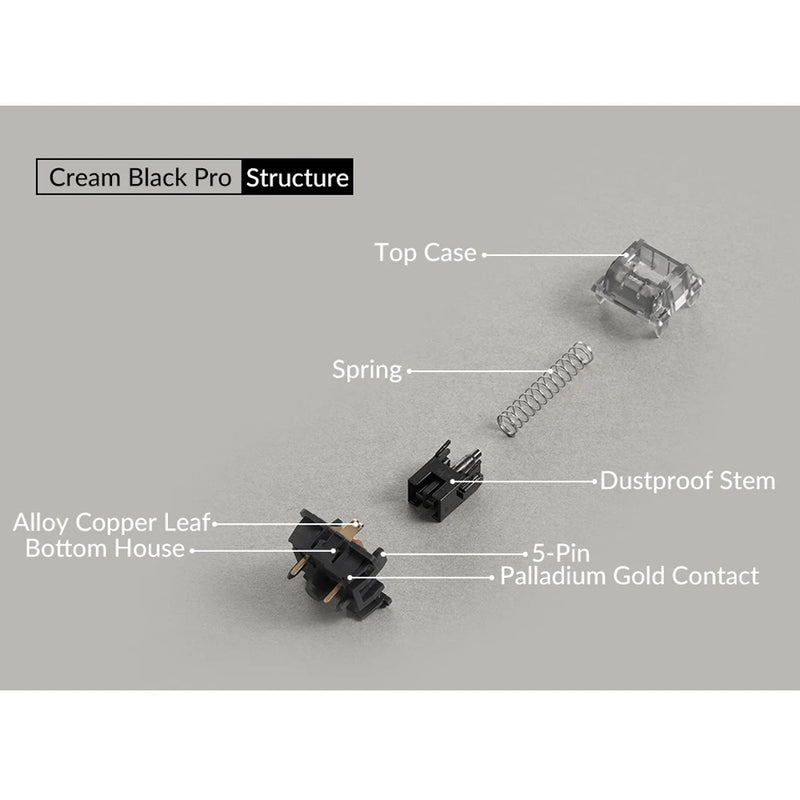 Akko V3 pro Cream Black Switches 5 Pin 55gf Linear Switch with Dustproof Stem Compatible with MX Mechanical Keyboard (45 pcs)