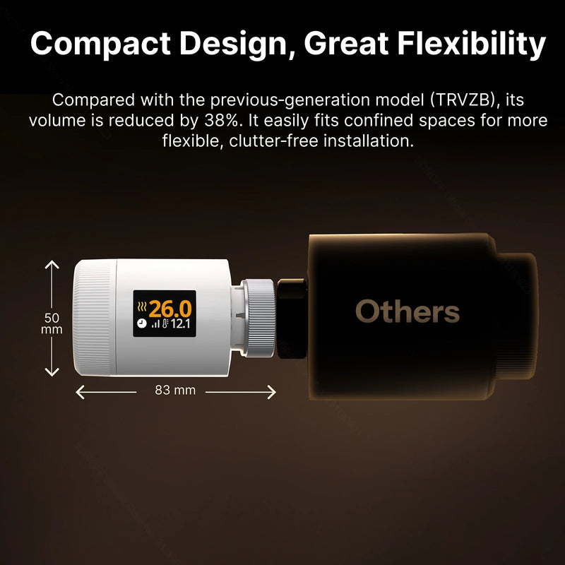 SONOFF Zigbee Smart TRV Gen2 Thermostatic Radiator Valve Control Actuator TRV-ZBT Work with Alexa Google Home Assistant Matter