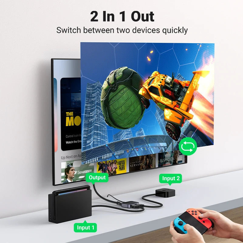 UGREEN HDMI 2.1 Splitter 8K 60Hz 4K 120Hz for TV Xiaomi Xbox Series X PS5/4 HDMI-compatible Monitor Projector HDMI 2.1 Switcher