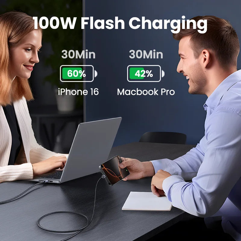 UGREEN USB C to USB Type C 100W Fast Charging For MacBook iPhone 17 16 15 iPad Samsung S25 Xiaomi PD Fast Charging 100W 5A USB C