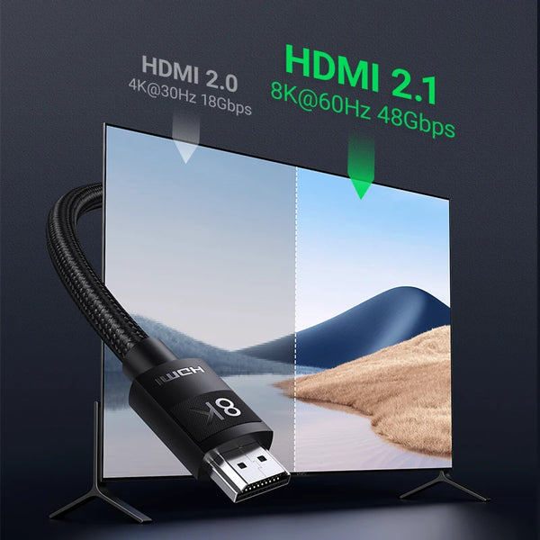 UGREEN HDMI 2.1 2.0 Cable Ultra High-speed 4K 8K/60Hz 4K/120Hz for Xiaomi Mi Box PS5 Dolby Vision 48Gbps HDMI-Compatible