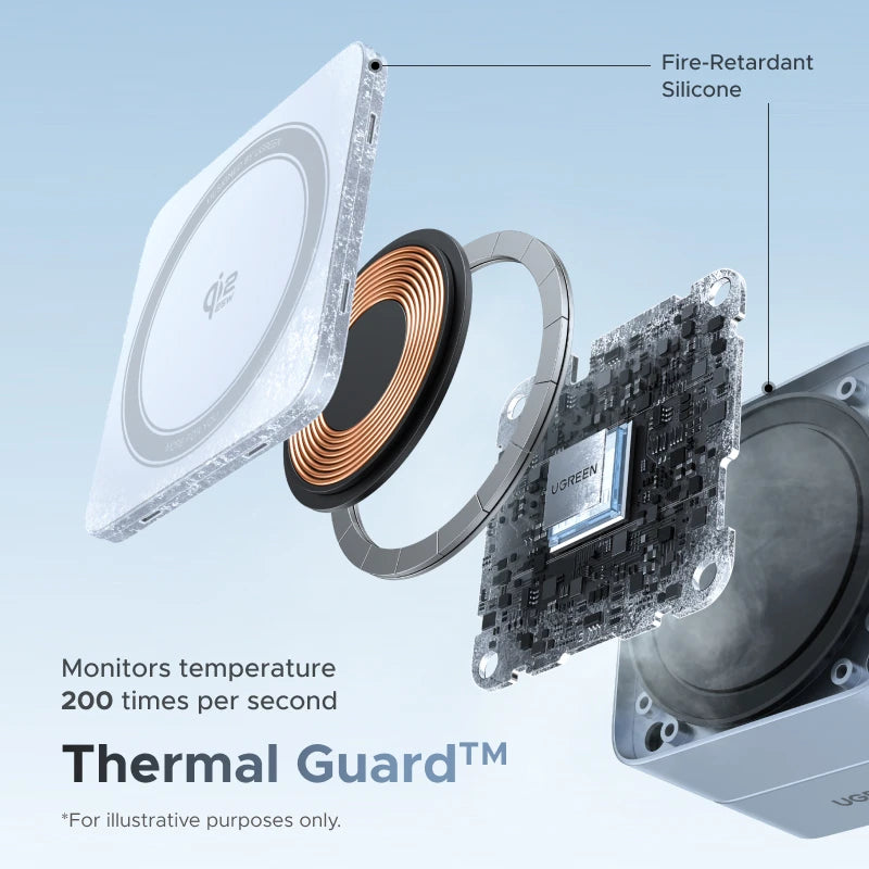 UGREEN Qi2.2 25W 2-in-1 Magnetic Wireless Charger Stand Fast Charging Stand Charger For iPhone 16 17/AirPods Magflow Charger