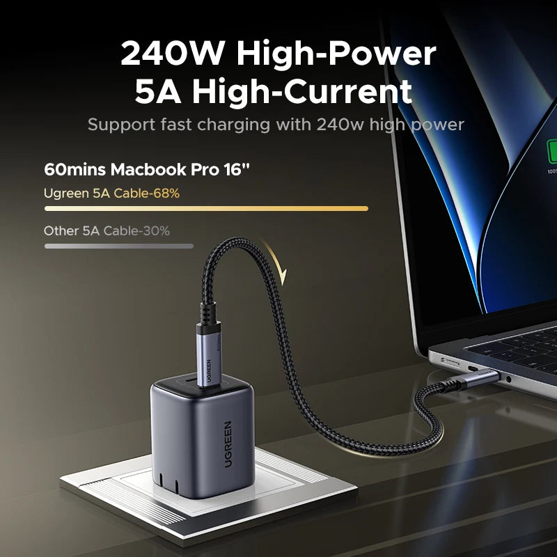 UGREEN USB4 Full Function USB-C Cable PD3.1 240W 80Gbps Data Transfer 16k60Hz Video Transfer for Monitor Laptop MacBook Dell HP