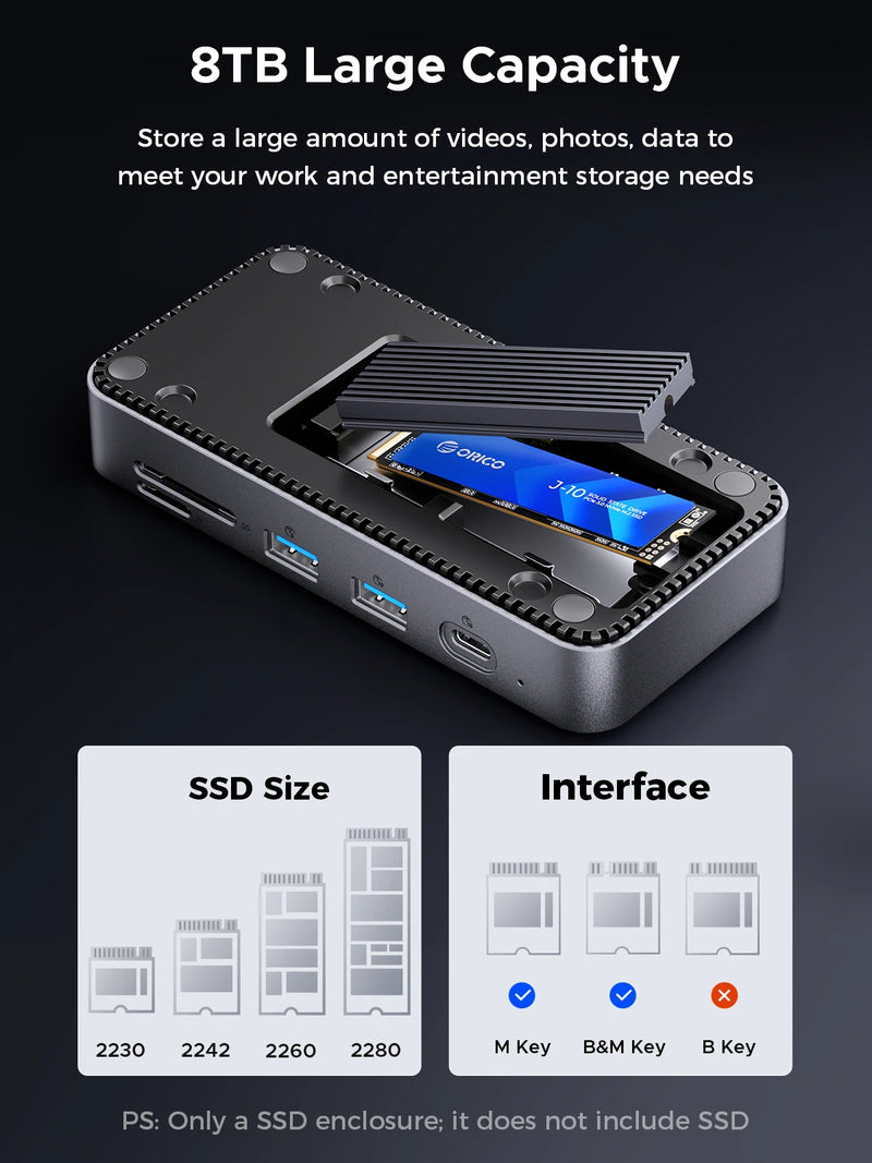 ORICO M2P7 USB C HUB with Cooling Fan M.2 NVMe SATA SSD Enclosure External 10Gbps HDMI-Com RJ45 SDTF Docking Station