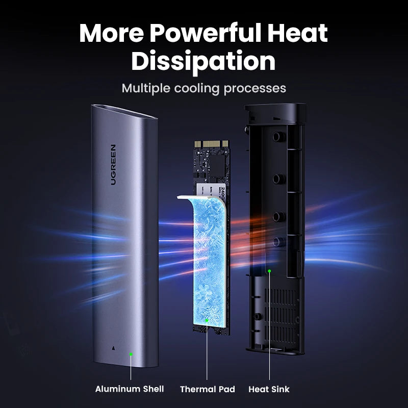 UGREEN 10Gbp M2 SSD Case NVME SATA Dual Protocol M.2 to USB Type C SSD Adapter for NVME PCIE NGFF SATA SSD Disk Box