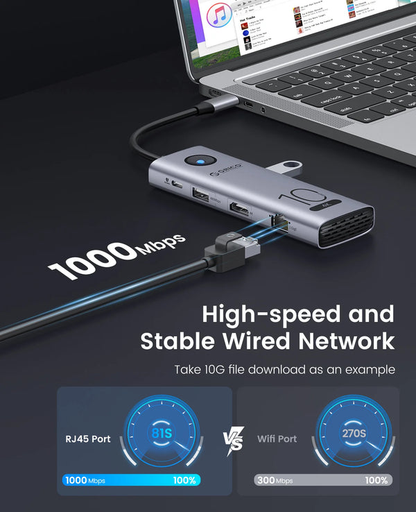 ORICO 10Gbps Type C Docking Station 4K60Hz HDMI-compatible USB3.0 2.0 HUB RJ45 PD100W Adapter Card Reader for Laptop Accessories