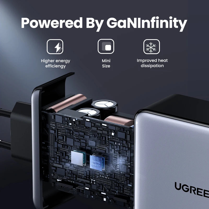 UGREEN 160W GaN Charger PD3.1 Type C For Macbook Pro Laptop USB Fast Charger QC4.0 3.0 Quick Charge For iPhone 18 Xiaomi Tablet