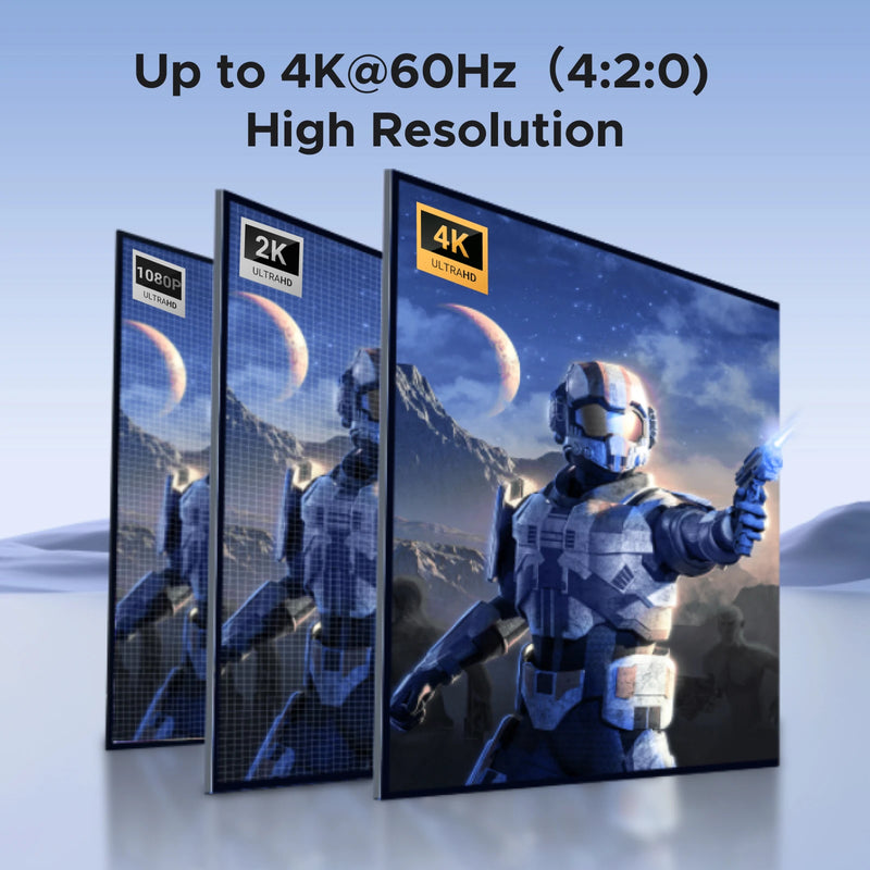 UGREEN 【4 Pack】 4K HDMI Display Emulator & HDMI Dummy Plug – Virtual Monitor for Gaming & Screen Lock Bypass Adapter