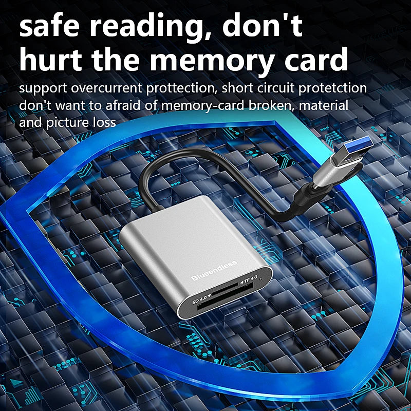 ឧបករណ៍អានកាត Blueendless 312MB/s SD4.0 TF4.0 ឧបករណ៍ភ្ជាប់កាតមេម៉ូរី USB A USB C ទៅ MicroSD TF3.0 សម្រាប់ MacBook Laptop PC iPhone 17/16/