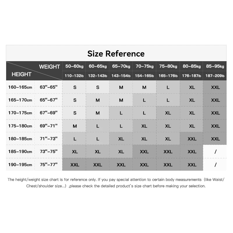 Maden Retro Profile Waffle Fabric Shorts Loose Straight Thin Breathable Elastic Waist Basketball Shorts for Men's Summer