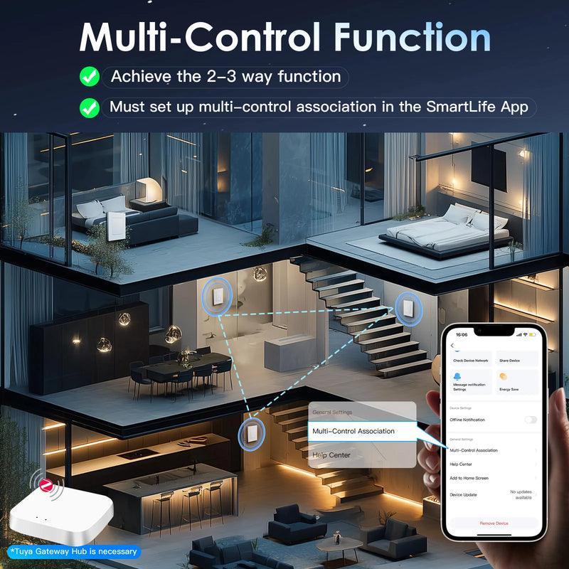 BSEED Zigbee Click Switch Module Smart Light Switch DIY Part with PC Plastic Frame Zigbee Socket Components for Home Automation