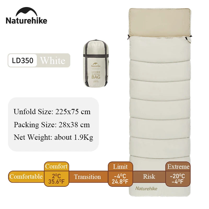 Naturehike 2023 Sleeping Bag Ultralight Spliced Double Zipper Envelope Sleeping Bag Waterproof Hat Winter Camping Sleeping Bag