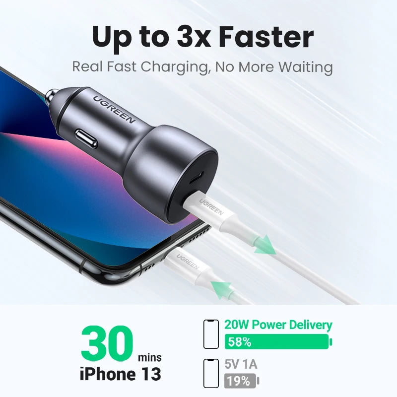 Ugreen 36W Quick Charge 4.0 3.0 QC USB Car Charger for Xiaomi QC4.0 QC3.0 Type C PD Car Charging for iPhone 17 16 15 PD Charger