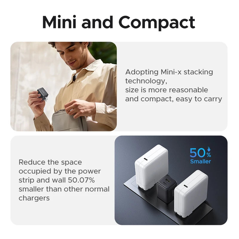 【US Plug】UGREEN 20W GaN Charger For iPhone 16 15 14 Pro Max Samsung S25 Xiaomi Tablet iPad Air PD3.0 Mini USB C Phone Charger