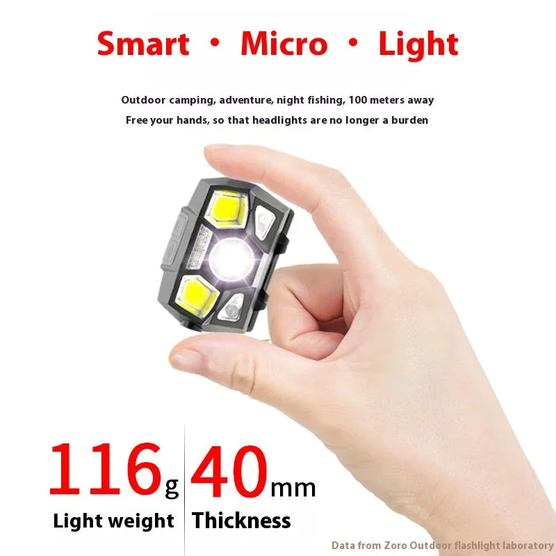 ភ្លើងមុខ LED សាកថ្មលឿនប្រភេទ USB សម្រាប់ភ្លើងមុខពេលកំពុងបើកបរ ភ្លើងមុខពេលកំពុងបើកបរដោយស្វ័យប្រវត្តិ ភ្លើងមុខពេលកំពុងបើកបរដោយស្វ័យប្រវត្តិ អាចសាកថ្មបានលឿន និងងាយស្រួលប្រើ