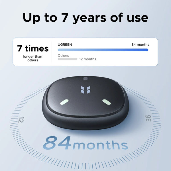 UGREEN FineTrack Mini Duo 2‑in‑1 Global Positioning Tracker, Smart Bluetooth Item Locator,Anti‑Lost Tag for Bags, Keys