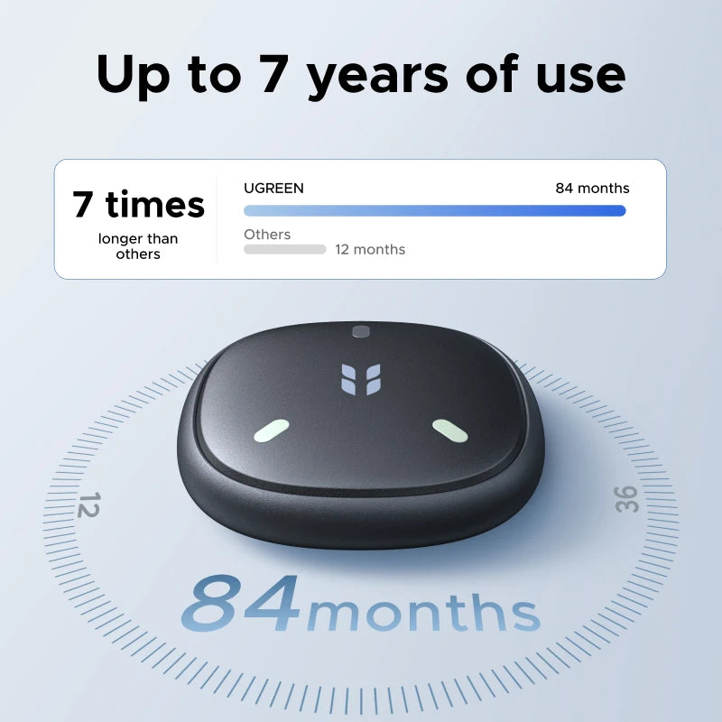 UGREEN FineTrack Mini Duo 2‑in‑1 Global Positioning Tracker, Smart Bluetooth Item Locator,Anti‑Lost Tag for Bags, Keys