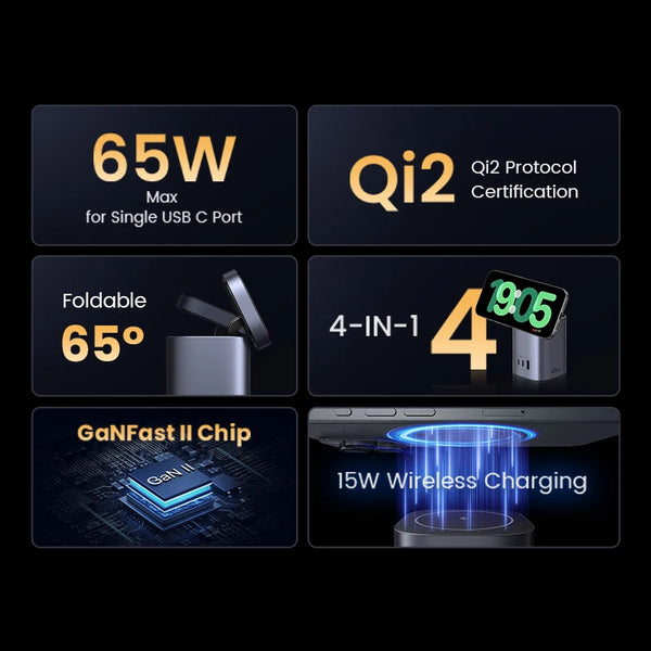 ឆ្នាំងសាកឥតខ្សែ UGREEN GaN 65W Desktop Charger Qi2 15W ជើងទម្រសម្រាប់សាកថ្មឥតខ្សែសម្រាប់កុំព្យូទ័រយួរដៃ Macbook Air iPhone 18 17 Pro Samsung Xiaomi
