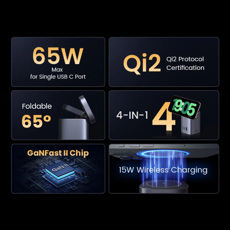 UGREEN GaN 65W Desktop Charger Qi2 15W Magnetic Wireless Charger Stand For Laptop Macbook Air iPhone 18 17 Pro Samsung Xiaomi
