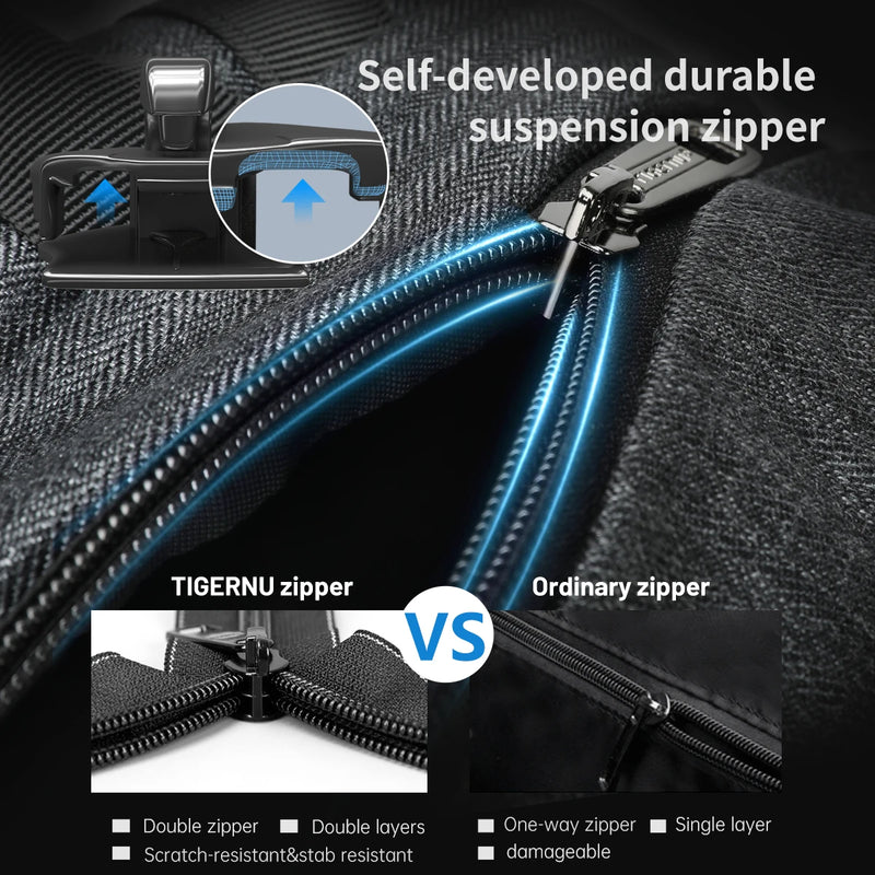Tigernu Business Laptop Backpack Anti Theft Water Repellent USB Charging For Business Travel Daily Commute