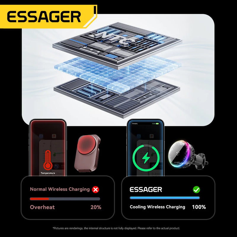 Essager 15W Ice Cooling Magnetic Wireless Car Charger for iPhone 16 15 14 13 12 MacSafe Car Phone Holder Fast Charging Station
