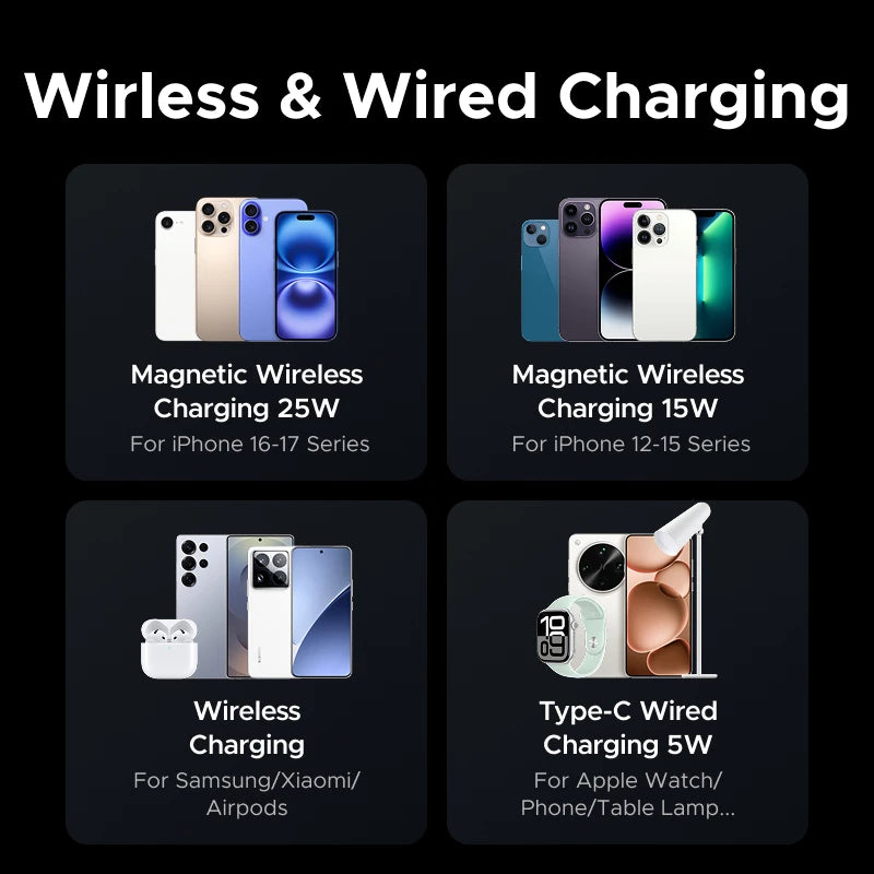 NEW! UGREEN Magflow Qi2 25W Wireless Charger 2 in 1 Innovative Rocket -Style For iPhone 17 16 Pro Max Fast Charging