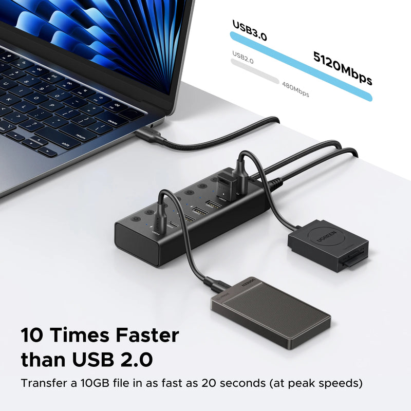 UGREEN USB-A/C HUB 7 Ports with DC Adapter US/EU/UK Plug USB3.0 5Gbps Data Transfer for Desktop PC Laptop USB Splitter Docking