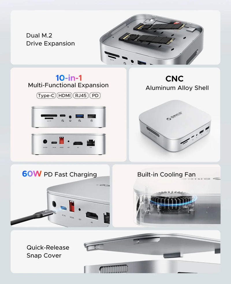 ORICO 10Gbps Docking Station Dual M.2 SSD Enclosure Hub 4K60Hz-HDMI PD60W offline Clone Expansion With Cooling Fan For Mac Mini