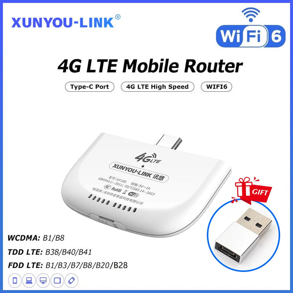 ម៉ូដឹមចល័ត XUNYOU-LINK ហតស្ពត WIFI 6 រ៉ោតទ័រឥតខ្សែល្បឿនលឿន 4G LTE ស៊ីមកាត រ៉ោតទ័រចល័ត 4G 5G