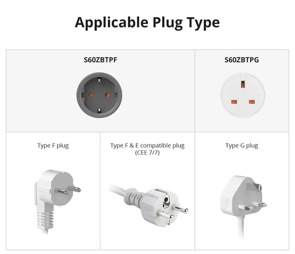 SONOFF S60ZB EU/UK iPlug Zigbee Smart Plug ZIgbee Router ការការពារការផ្ទុកលើសចំណុះឧបករណ៍ ការត្រួតពិនិត្យថាមពល ការគ្រប់គ្រងកម្មវិធីកំណត់ពេលវេលាតាមរយៈ Alexa