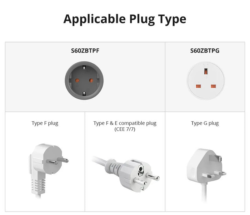 SONOFF S60ZB EU/UK iPlug Zigbee Smart Plug ZIgbee Router Device Overload Protection ENergy Monitoring Timer Control via Alexa