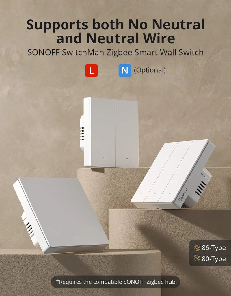 SONOFF ZBM5 Zigbee Smart Wall Switch UK/EU Type Detach Relay Mode Applicable to Both  No Neutral & With Neutral Wire 1 /2/3 Gang