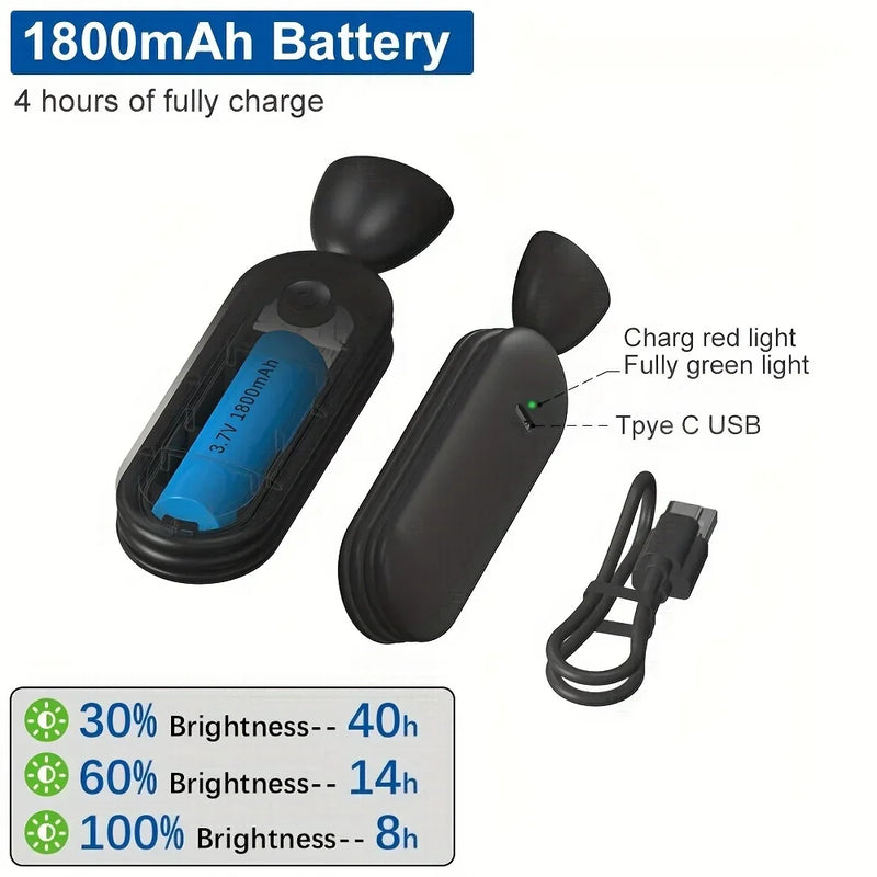 ពិលអាន LED សម្រាប់កីឡាក្រៅផ្ទះ ថែទាំ ជួសជុលរថយន្ត ភ្លើងសិក្សា ចង្កៀងព្យួរក បត់បាន អាចសាកបាន