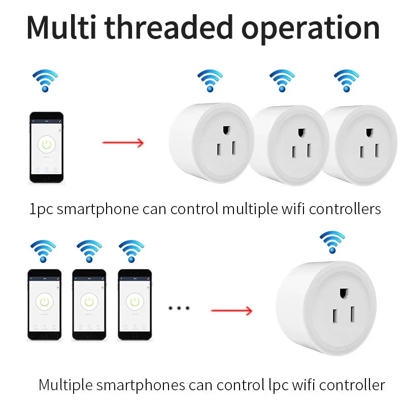 WiFi Smart Plug  -with Energy Monitoring Voice Control Alexa Google Home Tuya App, Timer Function -US Standard Outlet