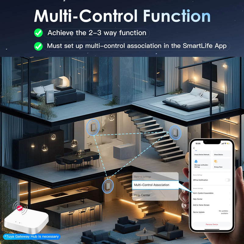 BSEED 1/2/3/4Gang Zigbee Click Switch Part Plastic Frame Smart Dimmer Curtain Switch Function DIY Part EU Smart Socket Parts