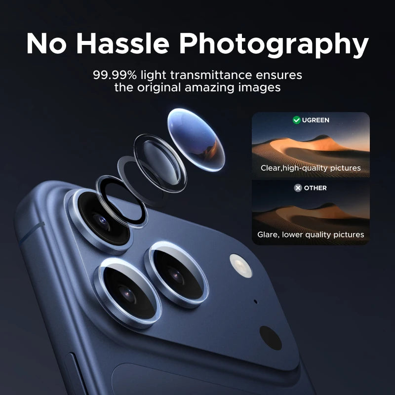UGREEN Screen Protector For iPhone 17 Pro Full Cover Tempered Glass For iPhone 17Pro Max Air 16 Pro Camera Lens Protectors