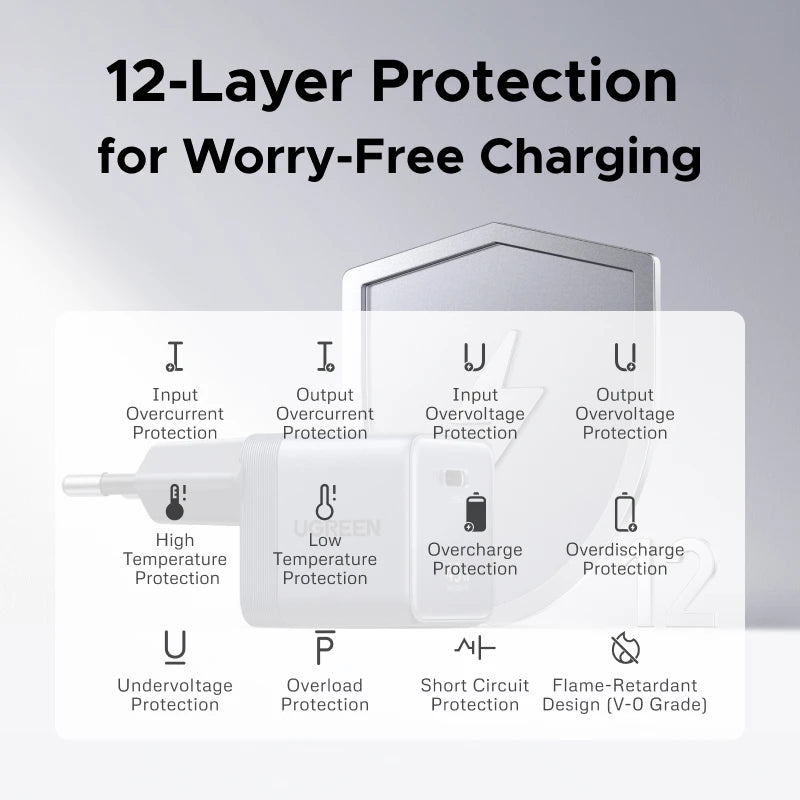 【Ultra Mini】UGREEN Nexode Air  45W GaN Charger USB C Fast Charger PD3.0 PPS For iPhone 18 17 Pro Samsung S26  Tablet Macbook Air