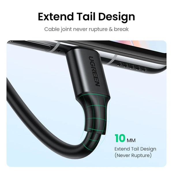 ខ្សែសាក UGREEN USB-A ទៅ Type-C សម្រាប់ iPhone 17/16 Samsung S26/25/24 Xiaomi Pixel LG USB2.0 Data Cable 3A 18W 0.25-3M