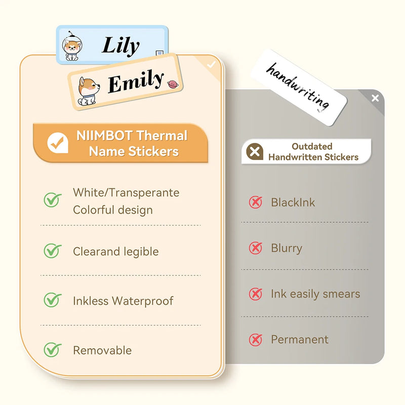 Niimbot Thermal Printer Labels 1 Roll of Self-adhesive Label Paper for D110 D11 D101 H1 H1S Bluetooth Label Maker