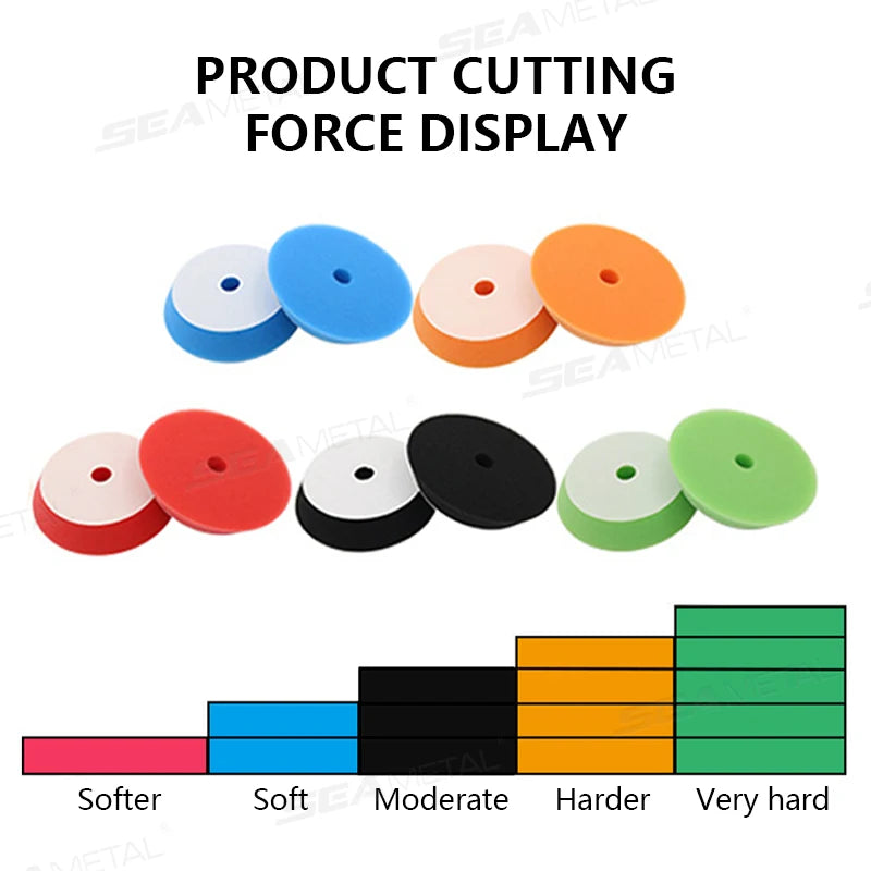 SEAMETAL 5pcs 5/6INCH Auto Detailing Pads Polishing Wheel Sponge Car Polisher Waxing Pads Set for Car Wax Applicator Discs
