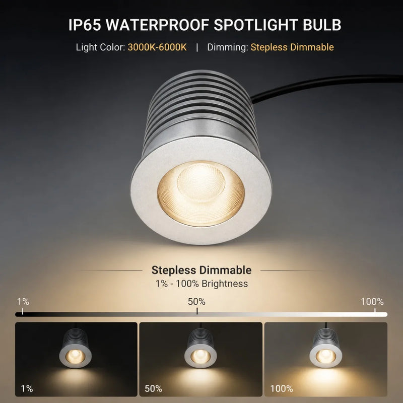 JOYINLED 9W IP65 Waterproof LED Spotlight Module, Dimmable Downlight Bulb 3000K-6000K CCT for Bathroom & Hotel Lighting
