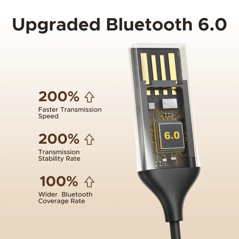【RU special】UGREEN Bluetooth 6.0 5.4 3.5mm USB For Car Speaker