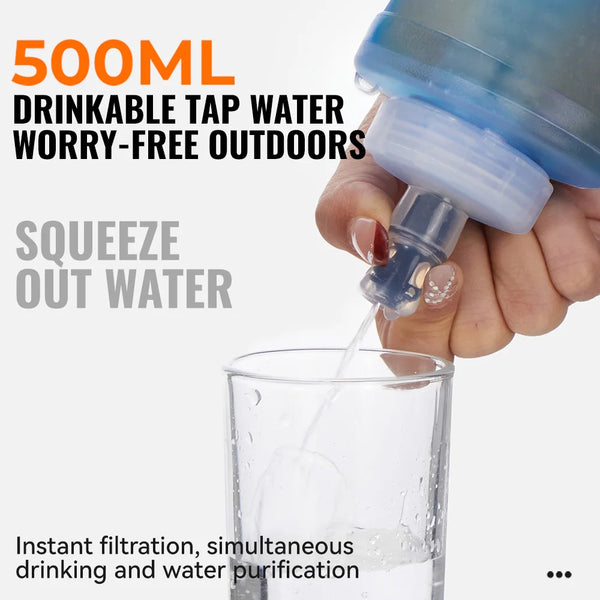 WRELS Ultralight Collapsible Water Filter BottleCompressible Soft Flask Water Bottle for Hydration Vests Water Bottle with Filte