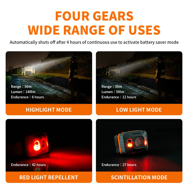 Naturehike Hiking Fishing Light Ultralight Waterproof Mini Head Lamp Portable USB Rechargeable Sensor Headlamp Camping Light